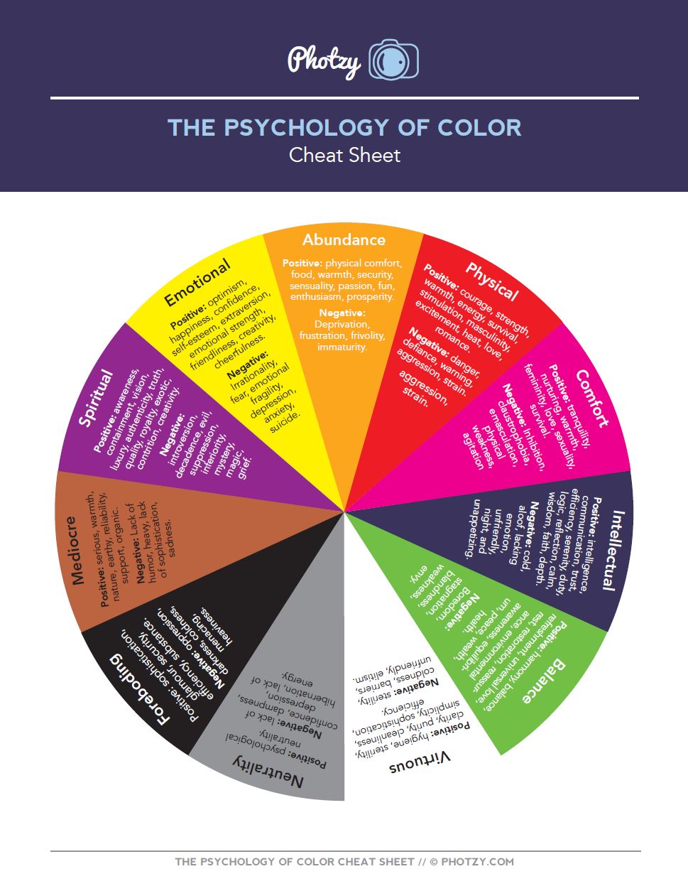 The Psychology of Color