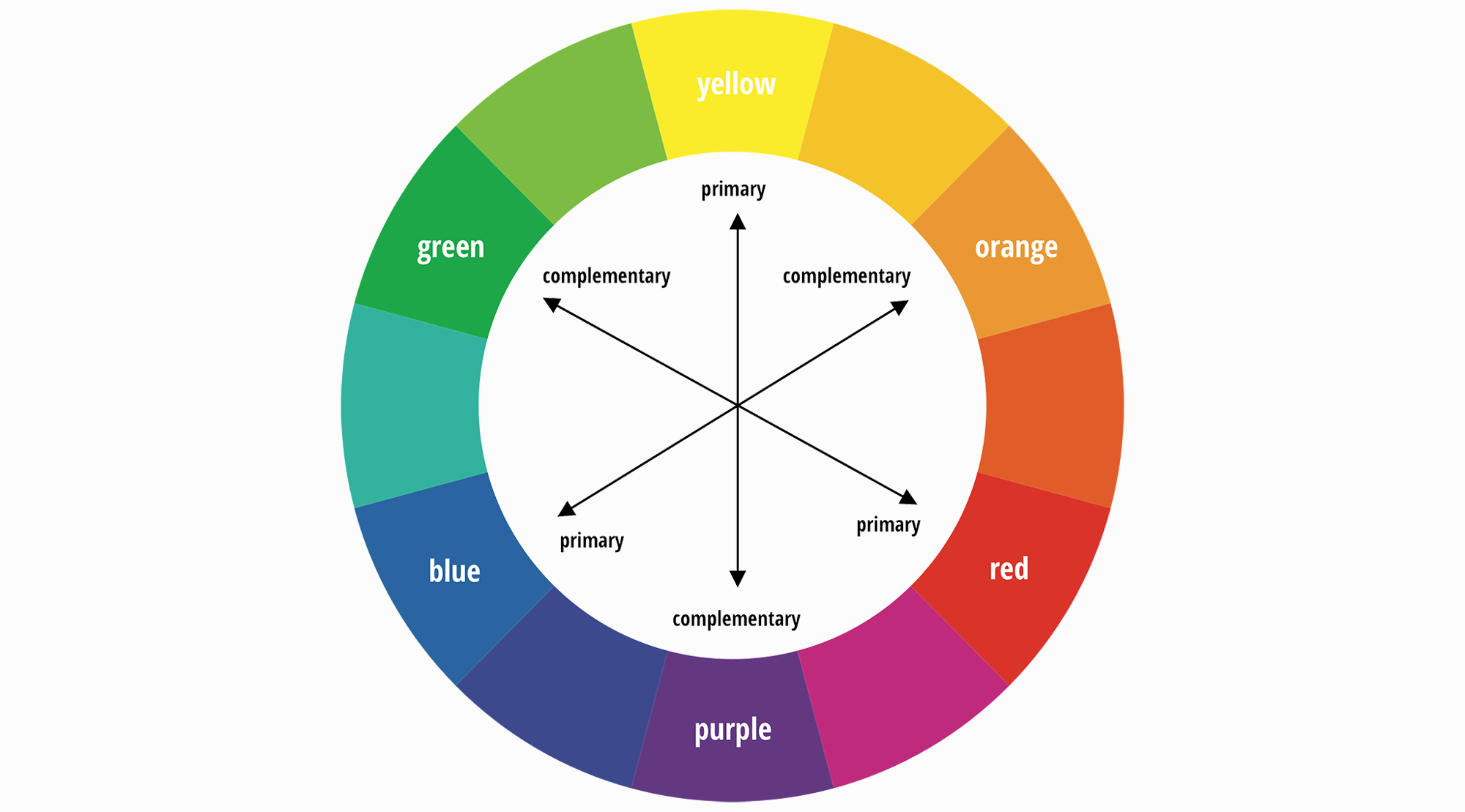 Photography Color Wheel Chart