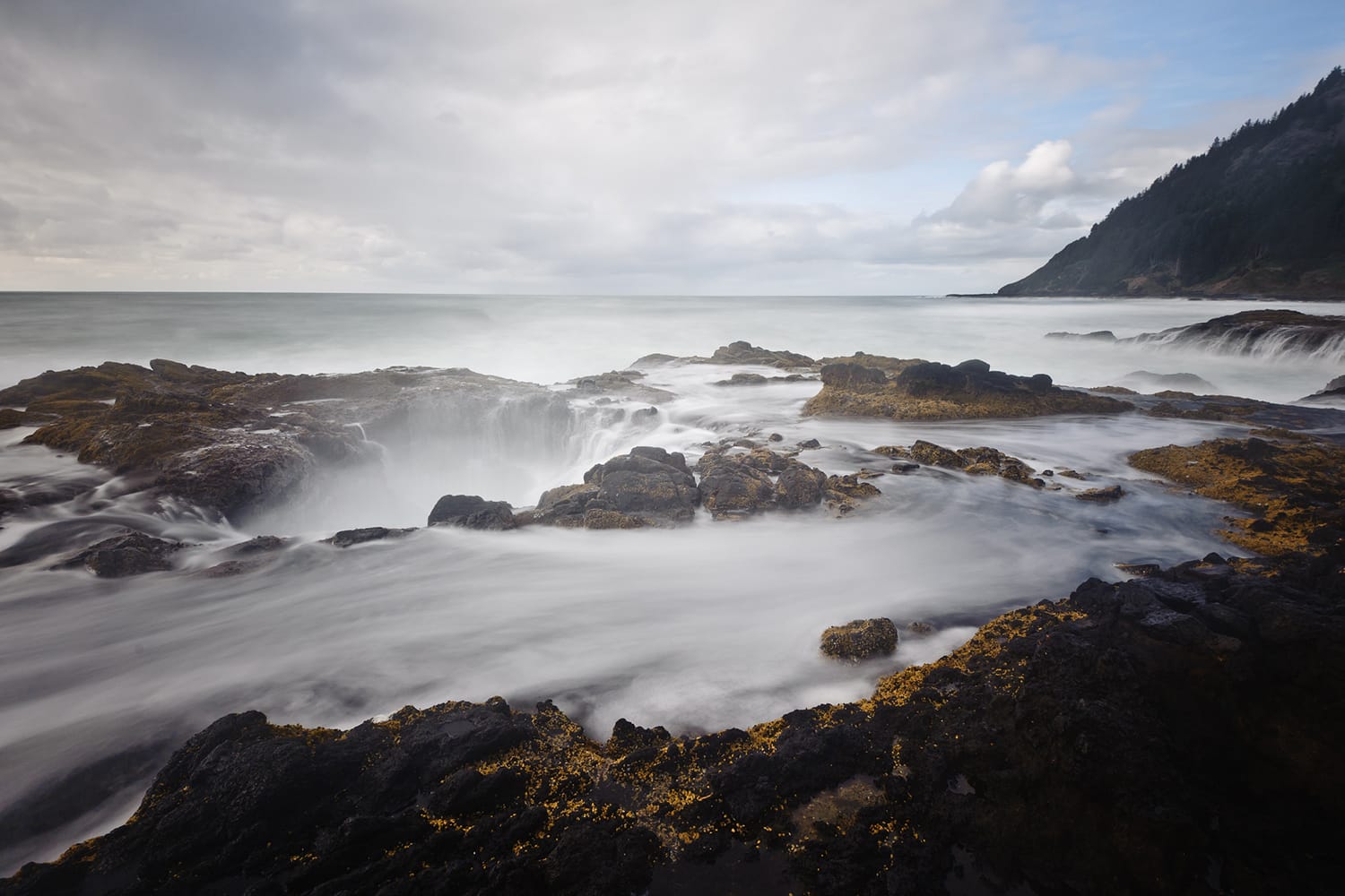 Using Neutral Density (ND) Filters