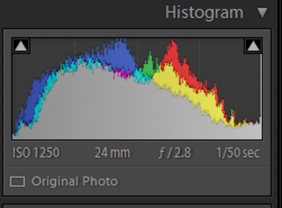 Nailing the Exposure - Histogram