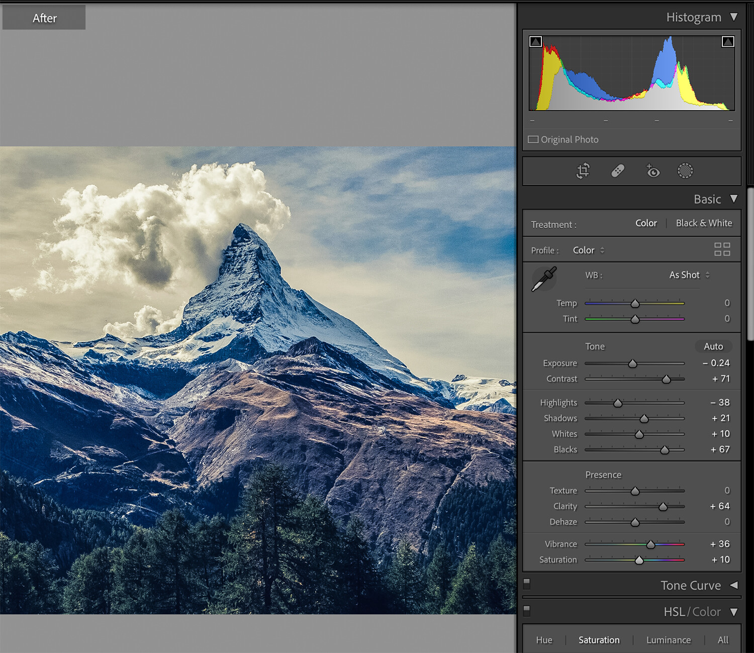 The Value of Lightroom Presets