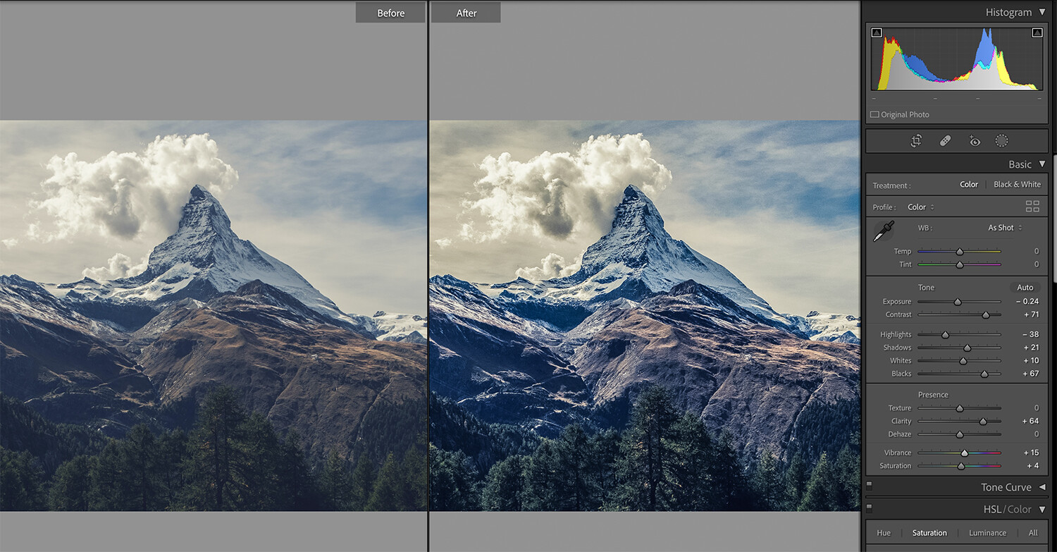 The Value of Lightroom Presets