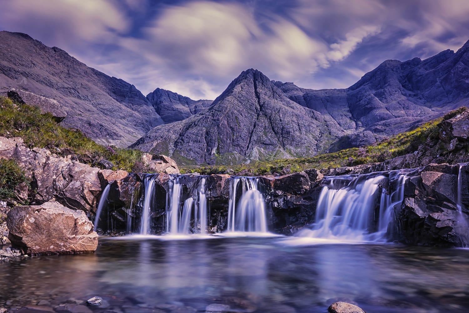 The Complete Guide to Shooting Incredible Waterfall Images