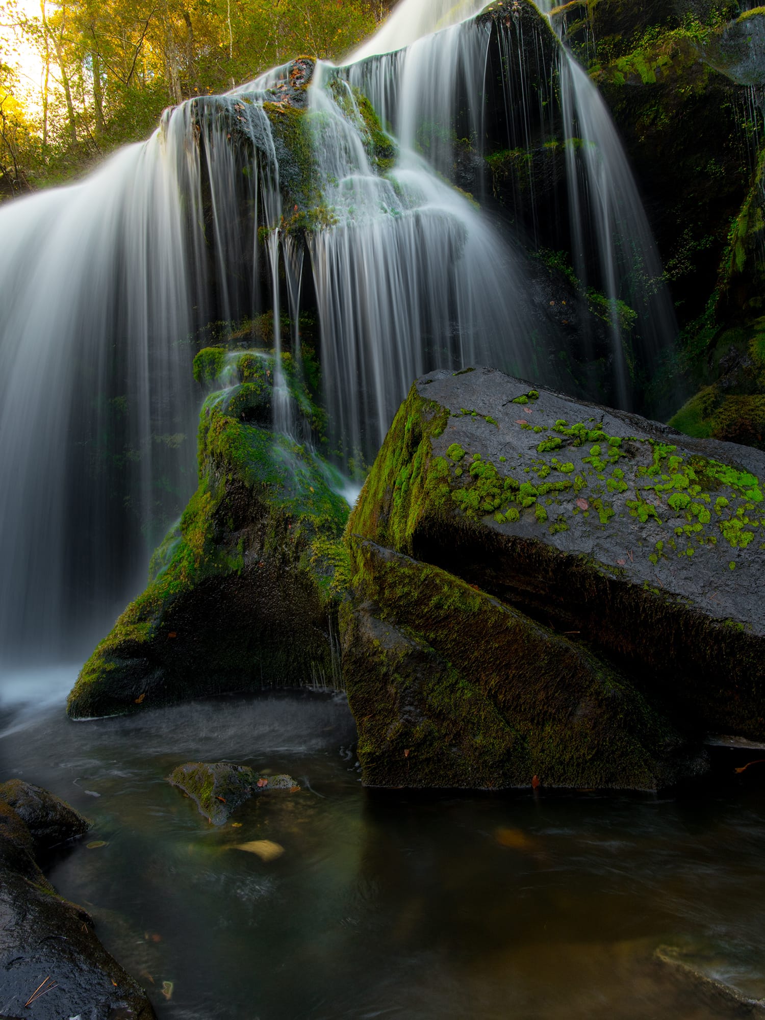The Complete Guide to Shooting Incredible Waterfall Images